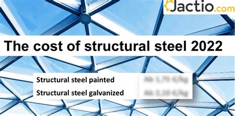 metal fabrication cost estimator|steel structure price per ton.